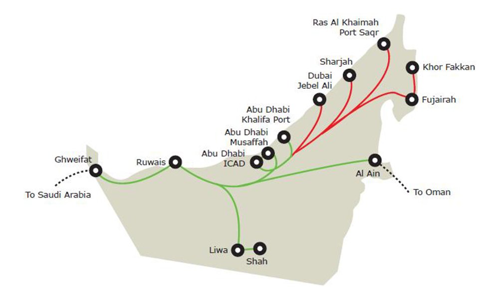 Dubai 2040 Urban Master Plan